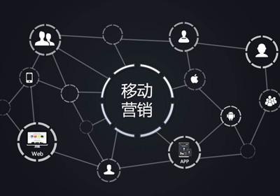 內(nèi)鏈優(yōu)化引流技巧和方法