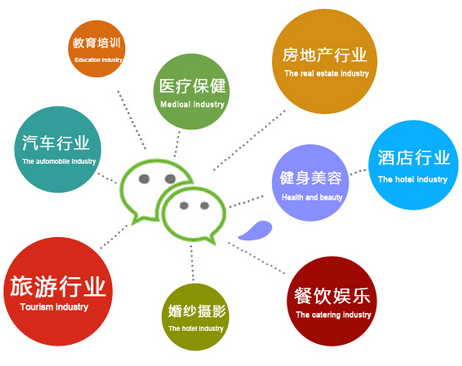 注重形象