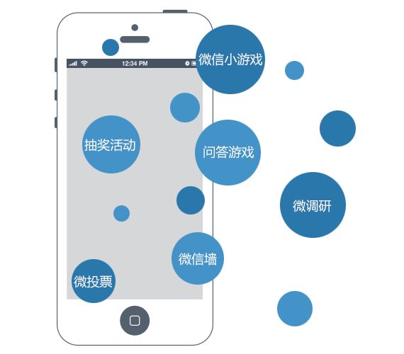 離不開互聯(lián)網(wǎng)