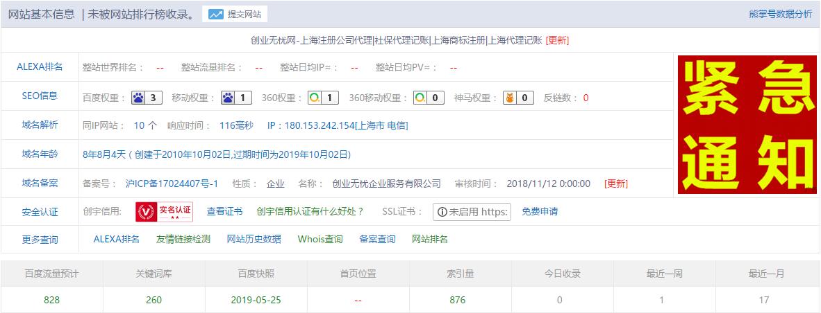 創(chuàng)業(yè)無(wú)憂(yōu)整站綜合排名