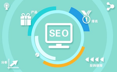 可信性