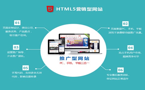 成都網(wǎng)站建設(shè)過程中需要注意什么?