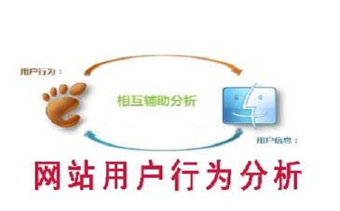 SEO優(yōu)化需要怎么做?有哪些技巧？